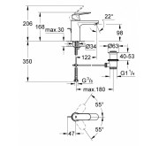 GROHE 23325000 SXEDIO